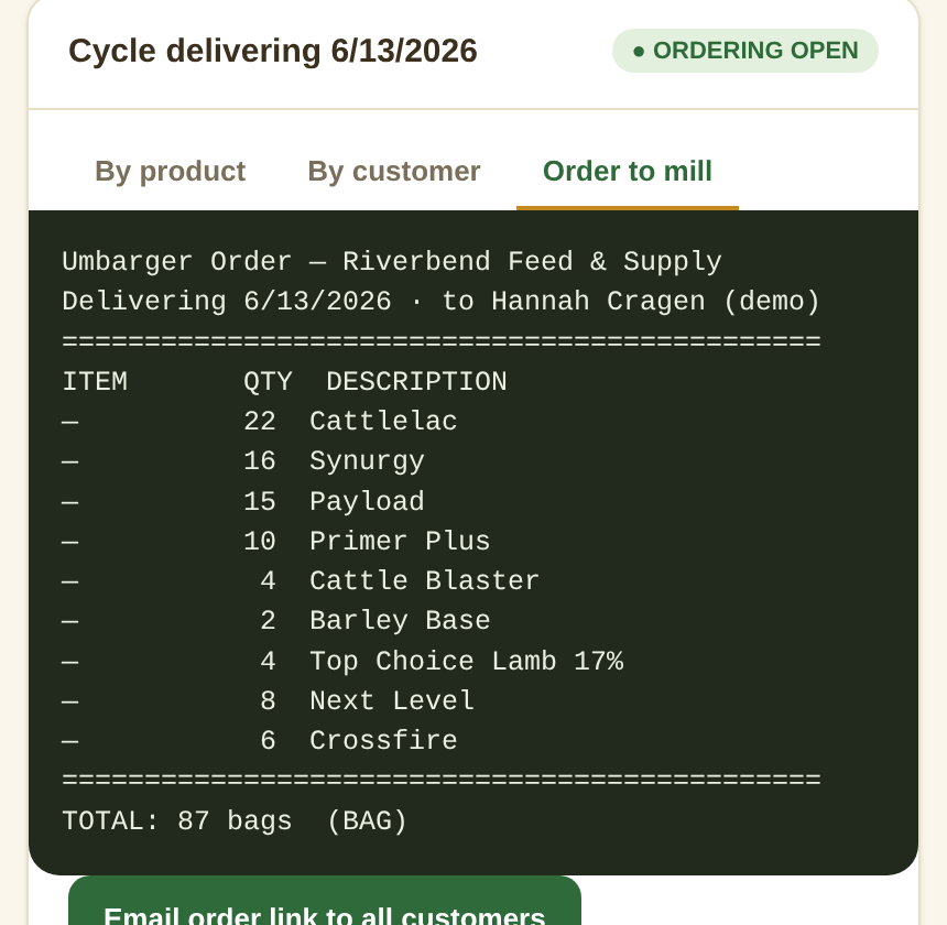 Consolidated mill order